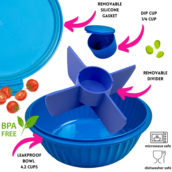 Blue bowl with 4 compartments for food and 1 center cup with lid for sauces. Complete with lid